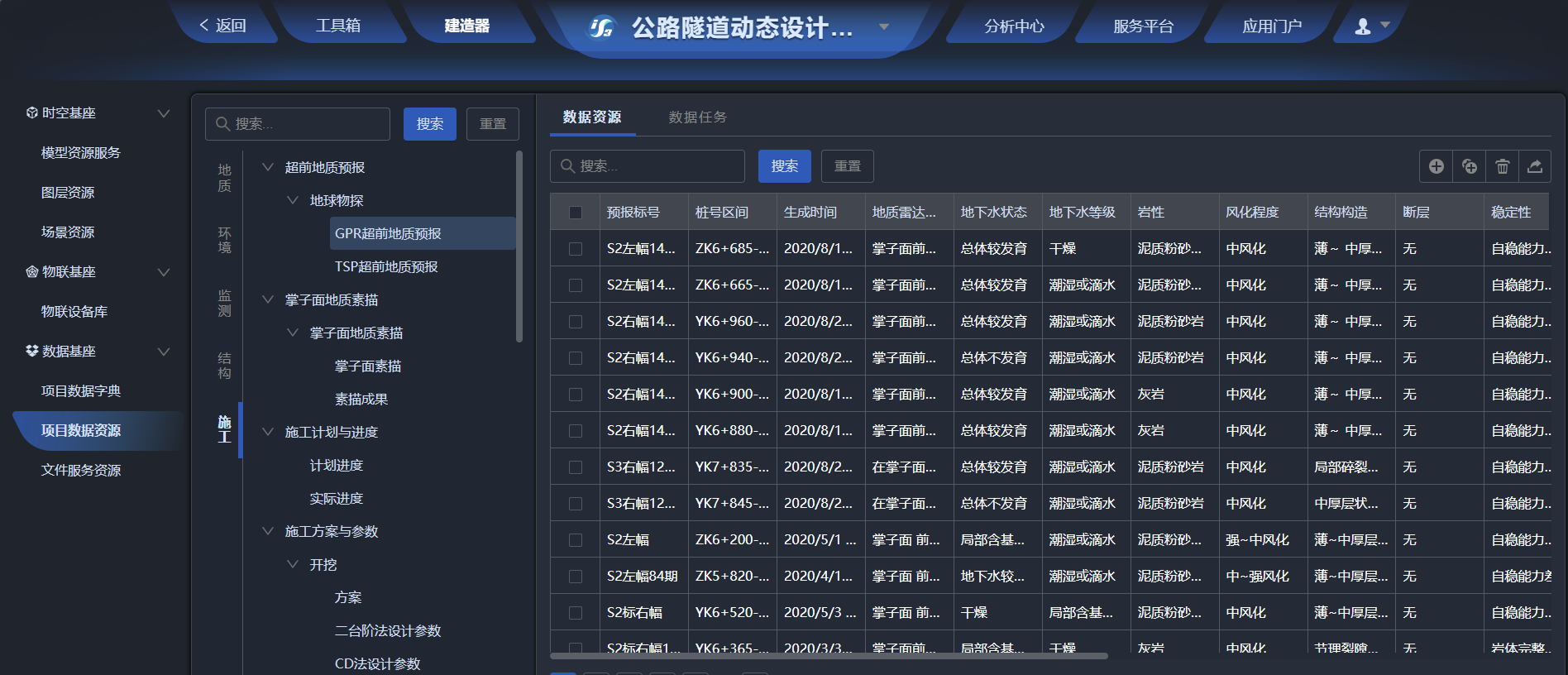 数据底座